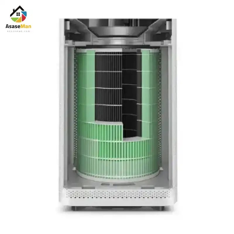 داخل تصفیه هوا شیايومی مدل Mi Purifrer H3