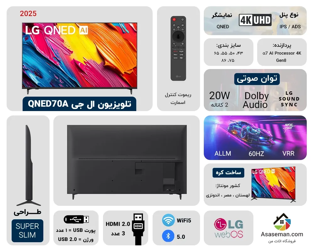 اینفوگرافیک تلویزیون ال جی QNED70A