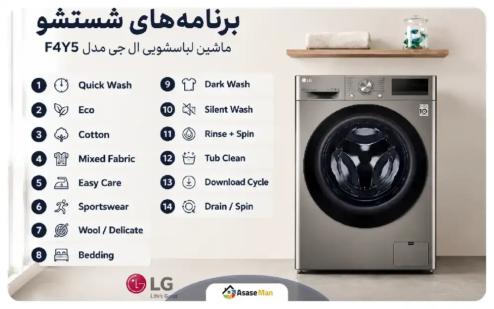 برنامه های شستشو ماشین لباسشویی ال جی مدل F4Y5