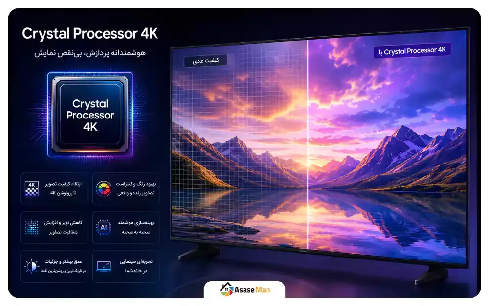 پردازنده تلویزیون سامسونگ U8000F