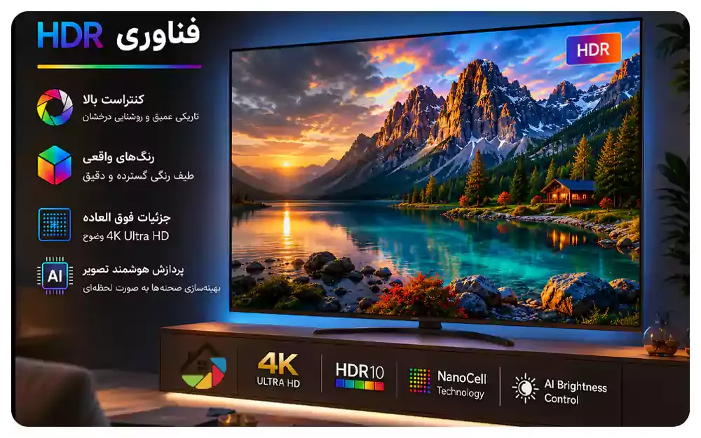 فناوری HDR تلویزیون ال جی Nano84