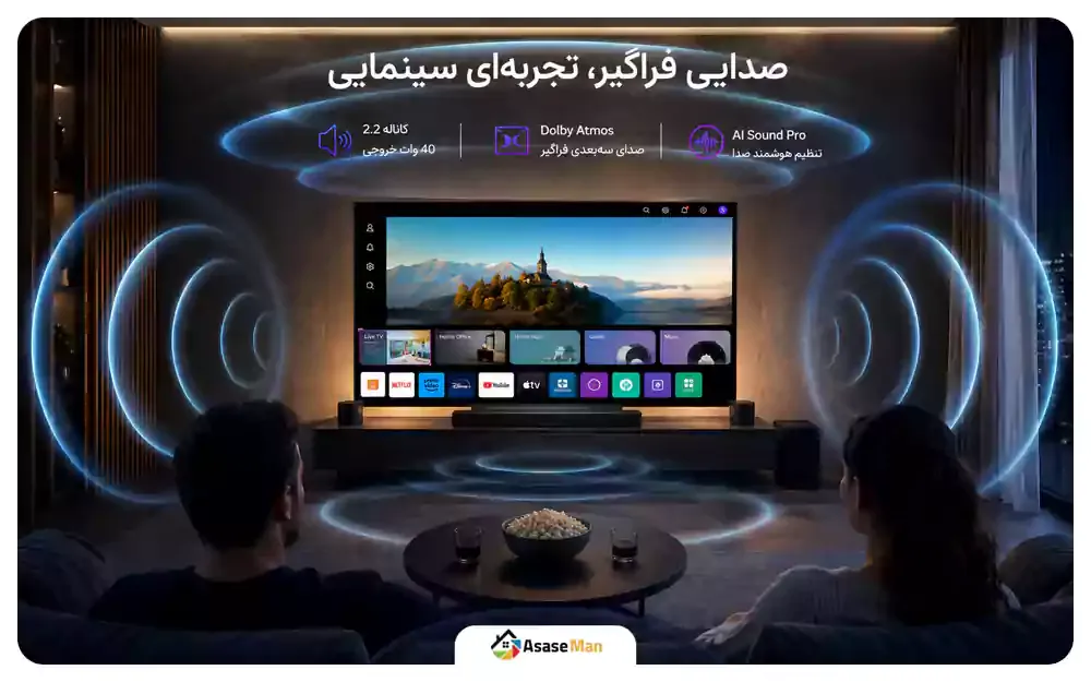 سیستم صوتی و تجربه شنیداری