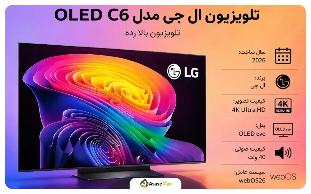 اینفوگرافی تلویزیون ال جی مدل OLED C6 ساخت 2026