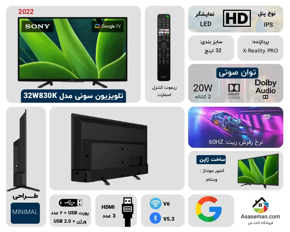 اینفو گرافیک تلویزیون سونی مدل 32W830K