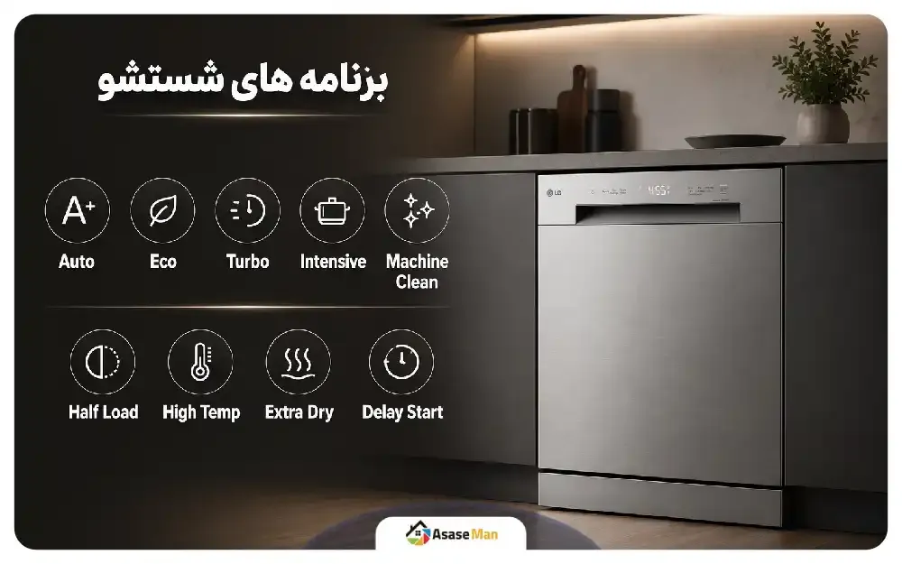 برنامه های شستشو ماشین ظرفشویی ال جی 612 ظرفیت 14 نفره