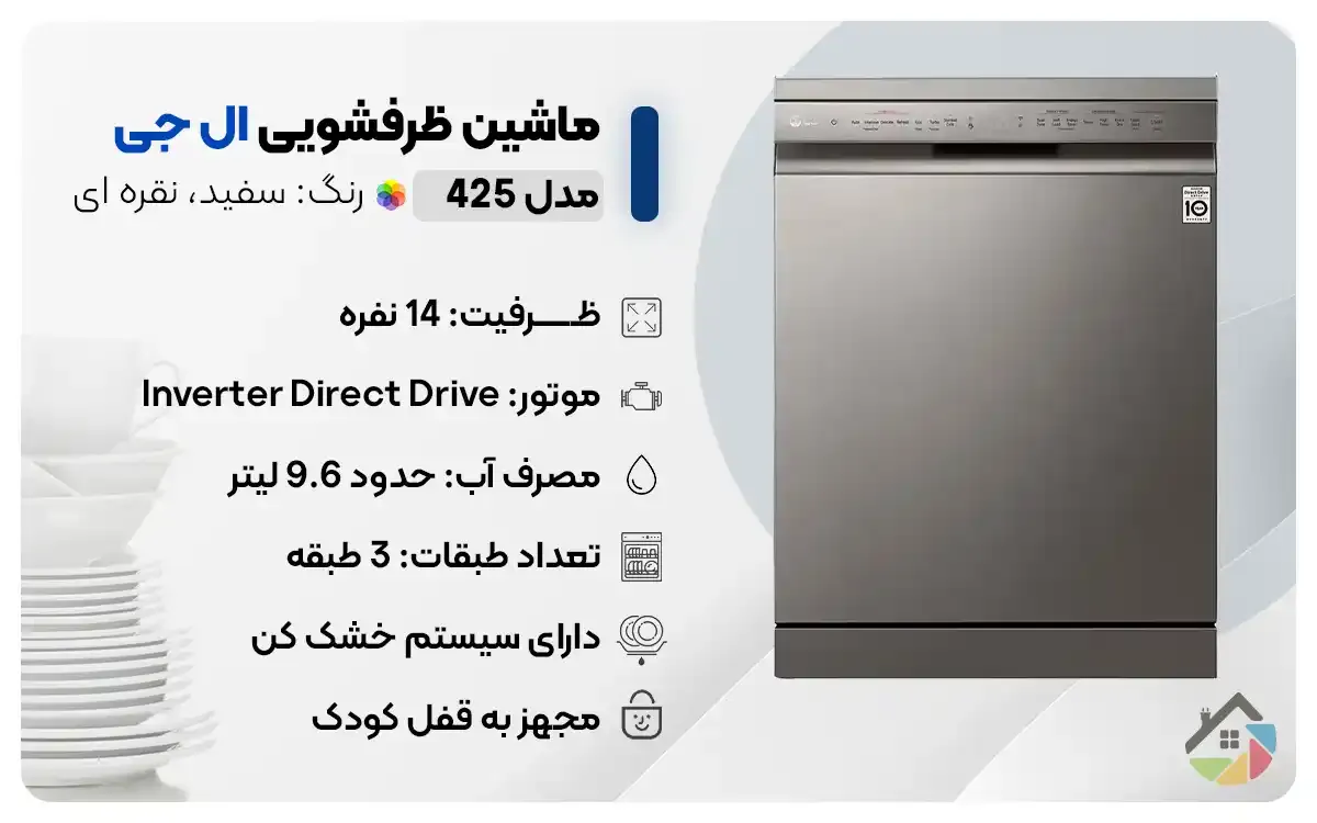 اینفو گرافیک ماشین ظرفشویی ال جی مدل 425