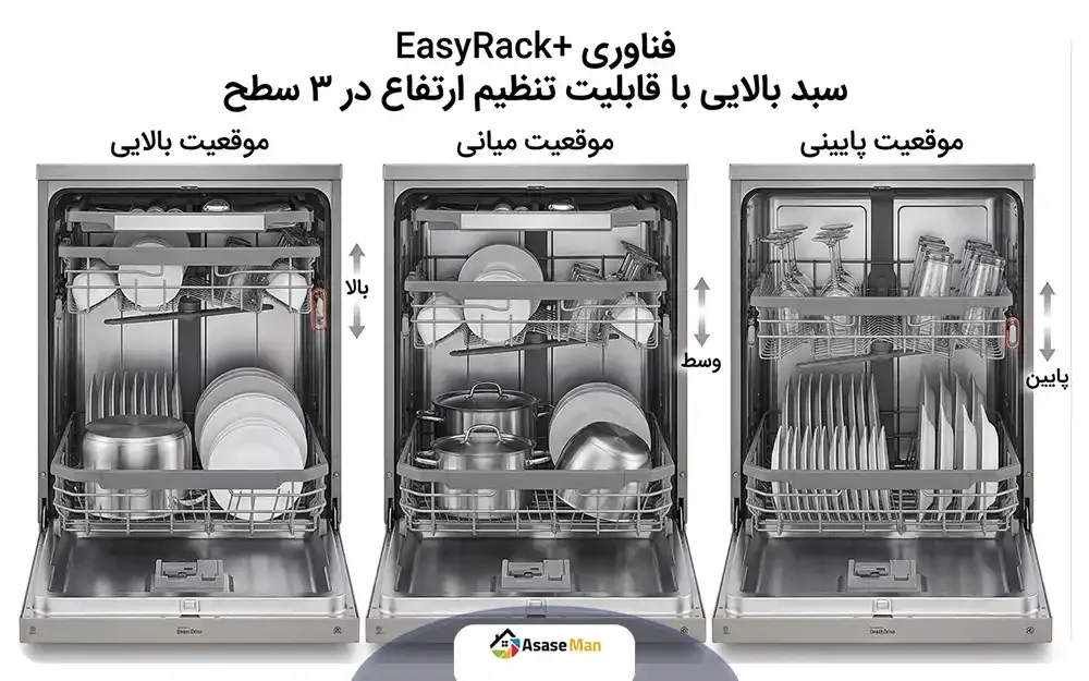 فناوری EasyRack+ ماشین ظرفشویی ال جی مدل 425