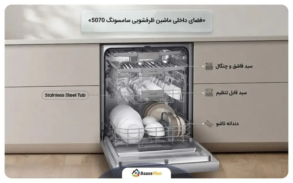 طراحی داخلی ماشین ظرفشویی سامسونگ 5070