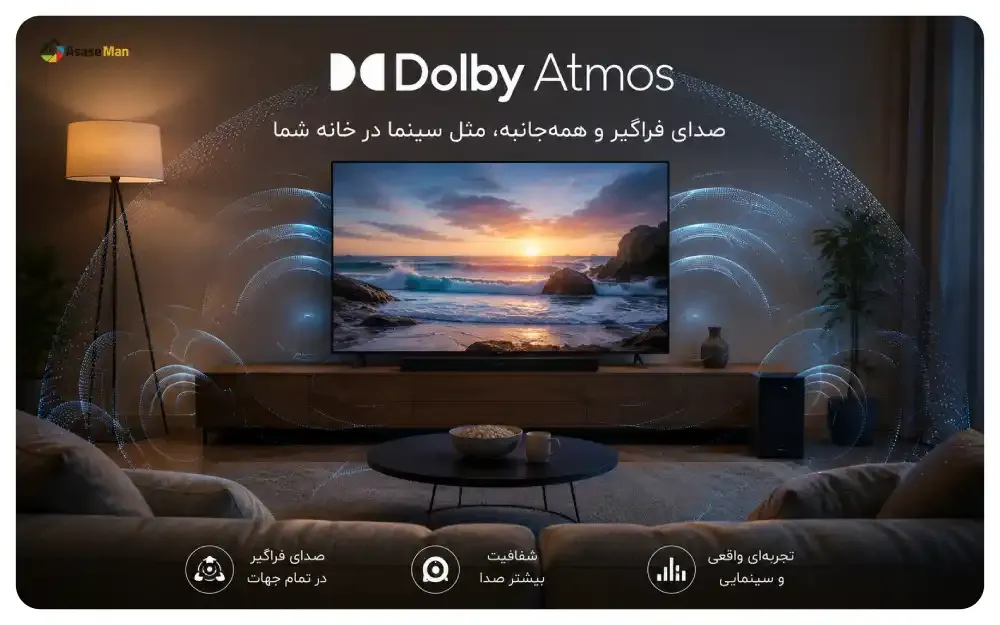 فناوری اتموس ویژن در تلویزیون سونی مدل S30
