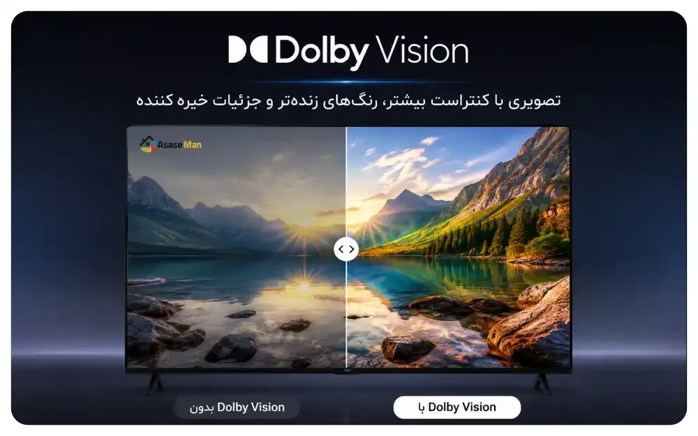 فناوری دالبی ویژن تلویزیون سونی مدل S30