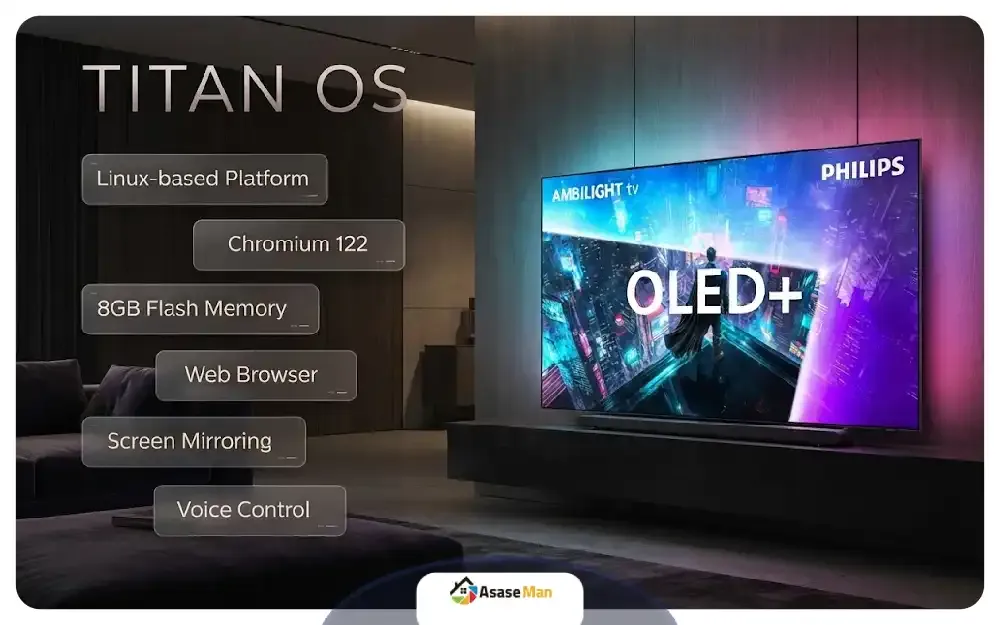 سیستم عامل تلویزیون فیلیپس مدل OLED911
