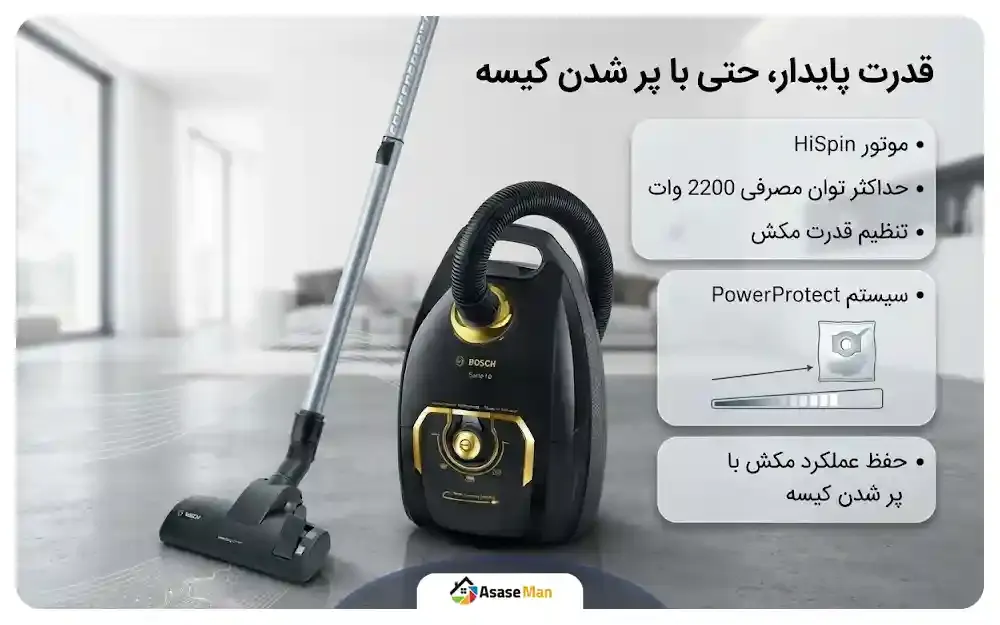 موتور جارو برقی بوش مدل BGL8GOLD