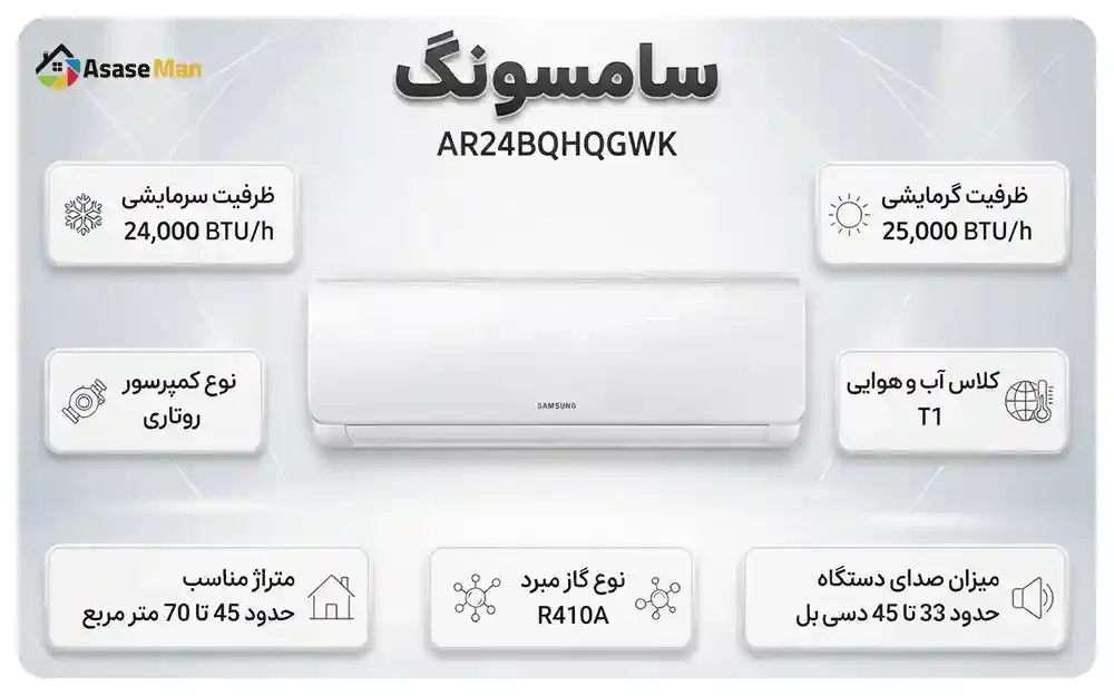 کولر گازی بدون اینورتر سامسونگ AR24BQHQGWK