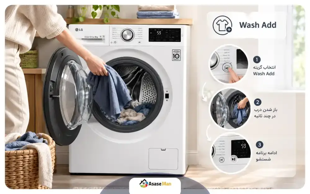 قابلیت Wash Add  ماشین لباسشویی ال جی J6