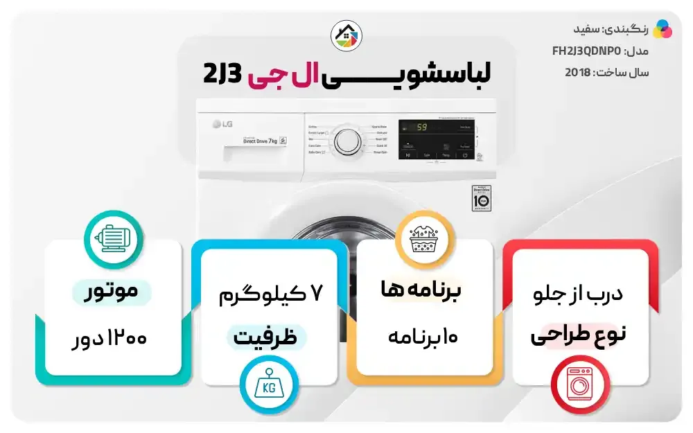 اینفوگرافیک ماشین لباسشویی 7 کیلویی ال جی مدل 2J3