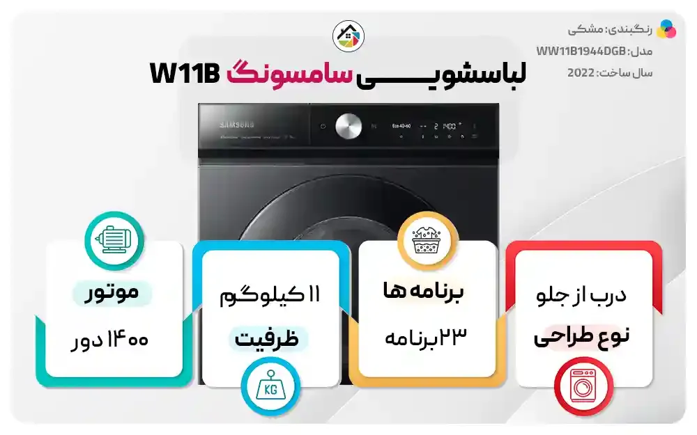 اینفوگرافی ماشین لباسشویی سامسونگ W11B ساخت 2022