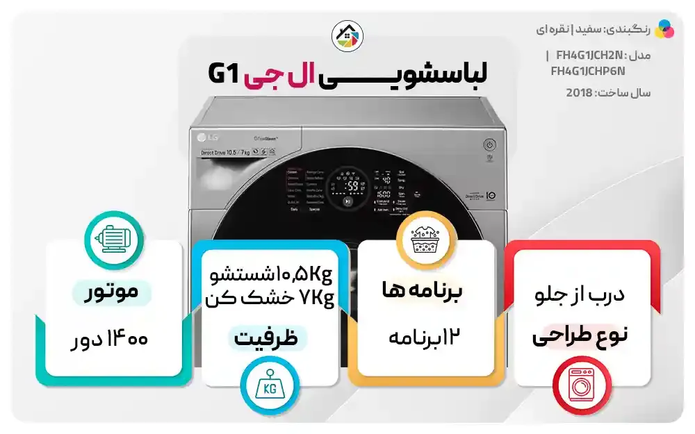 اینفوگرافی ماشین لباسشویی ال جی G1