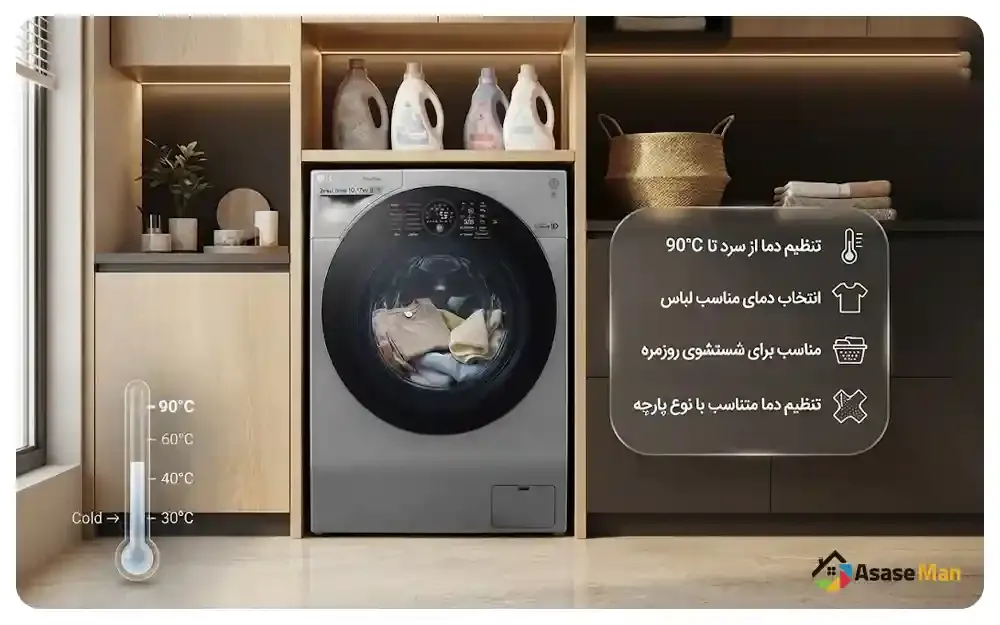 تنظیم دما