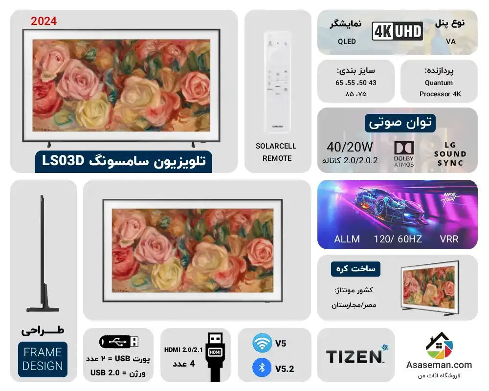 اینفوگرافیک تلویزیون سامسونگ LS03D
