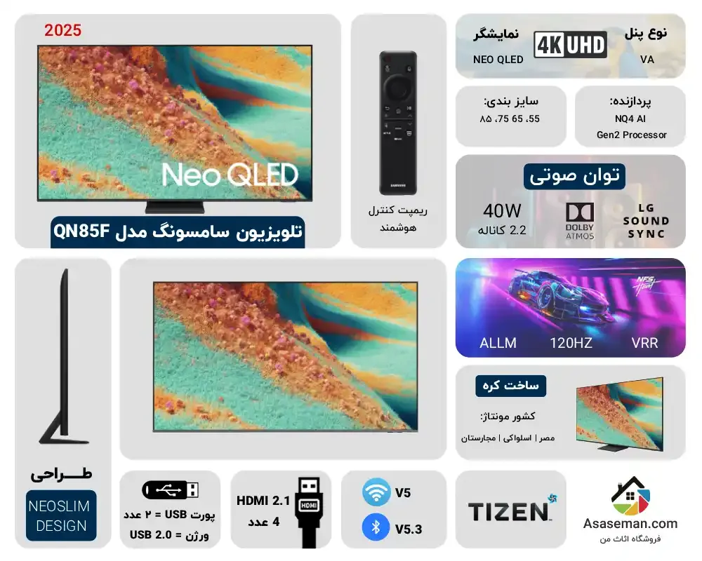 اینفوگرافیک تلویزیون سامسونگ مدل QN85F