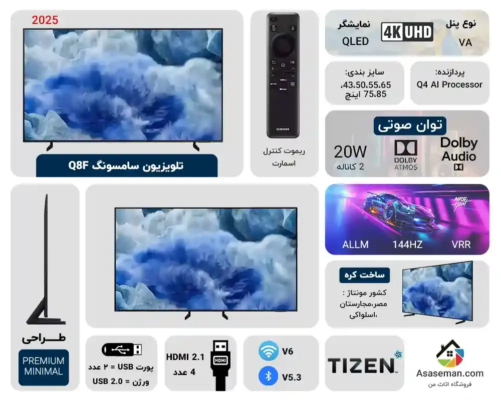 اینفو گرافی تلویزیون سامسونگ Q8F