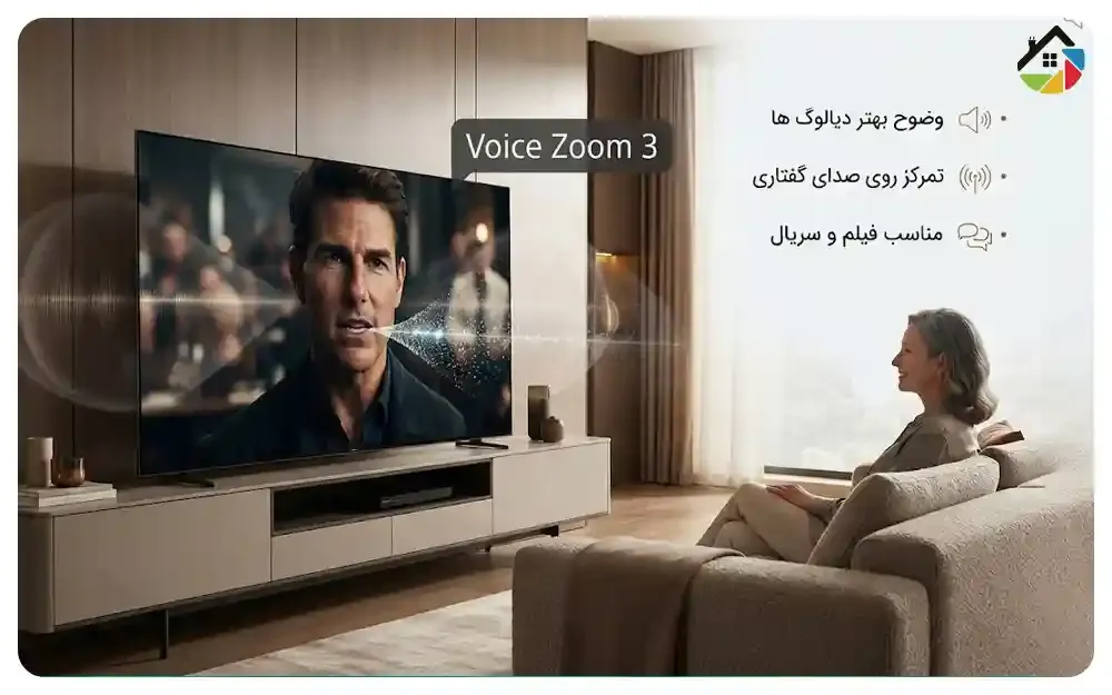 Voice Zoom 3