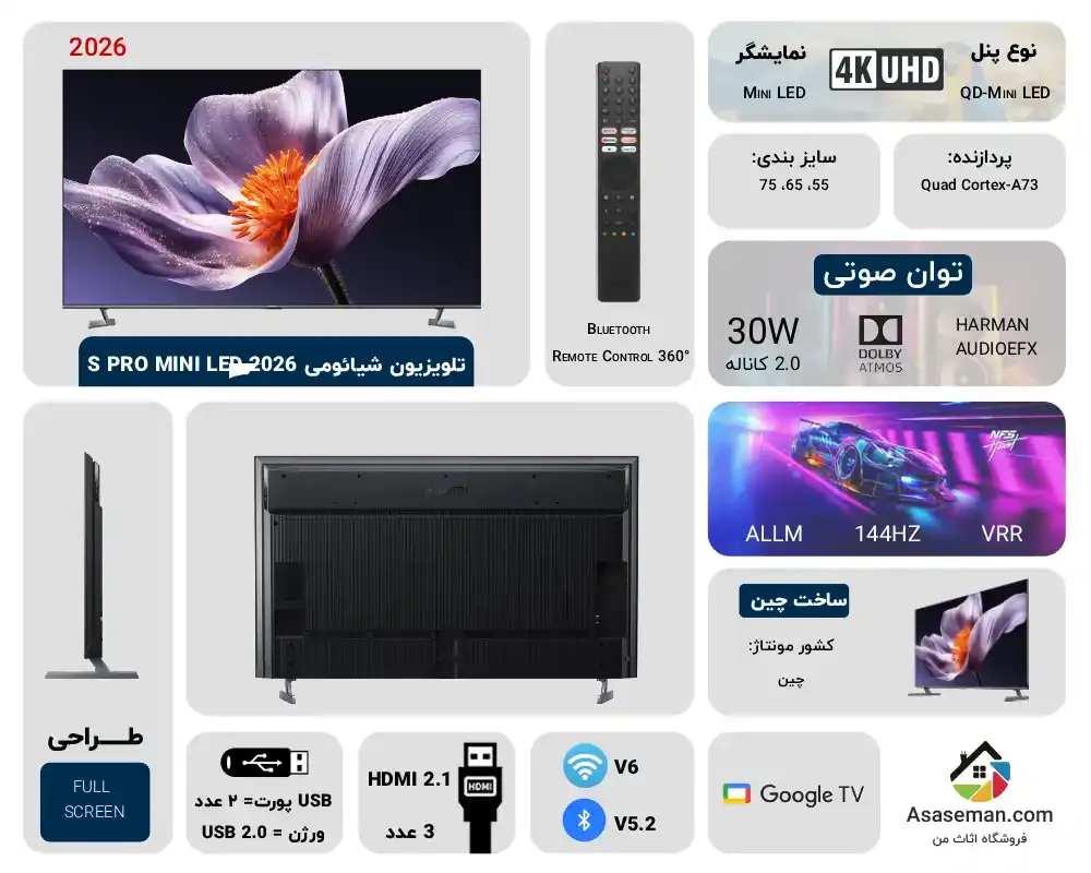 اینفوگرافیک تلویزیون شیائومی S PRO Mini LED 2026