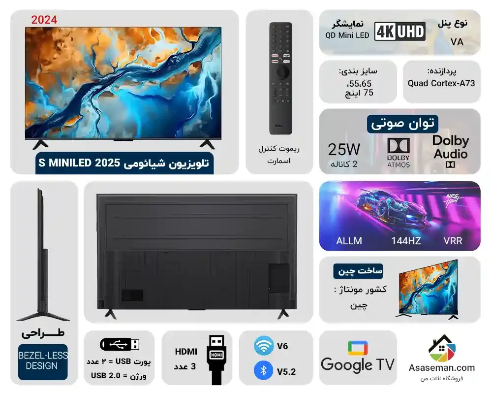 اینفوگرافی تلویزیون شیائومی S MiniLED 2025