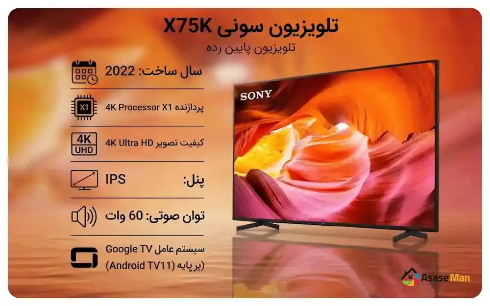 اینفوگرافی تلویزیون سونی X75K