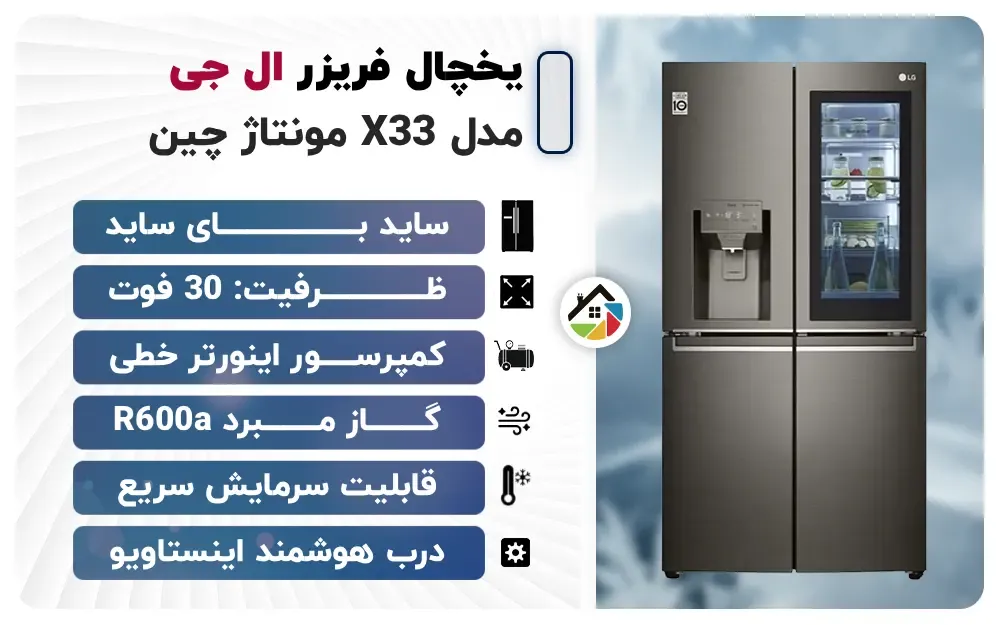 اینفوگرافیک یخچال فریزر ال جی X33