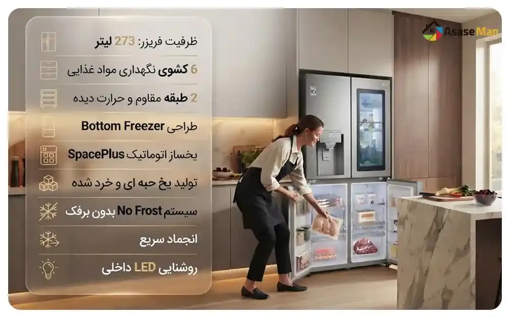 ظرفیت فریزر یخچال فریزر ال جی X945